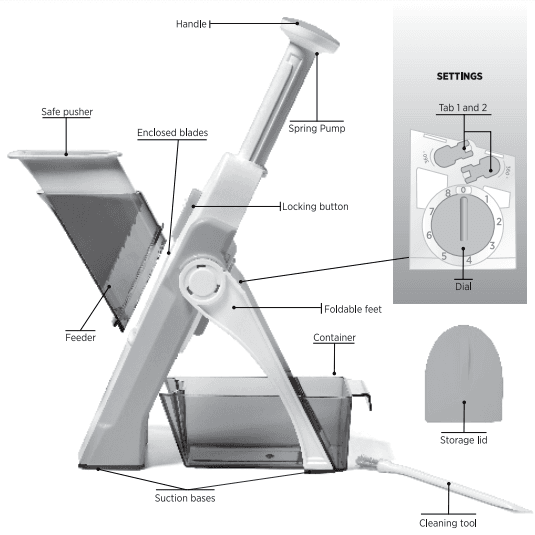 Starfrit Pump N Slice Chopper and Slicer -1