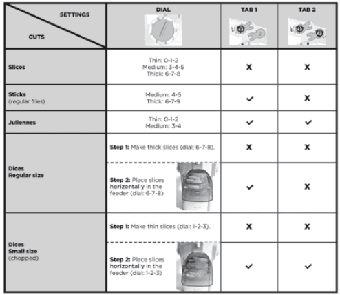 Starfrit Pump N Slice Chopper and Slicer -8