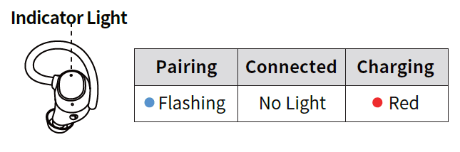 TikSounds Q25 Wireless Earbuds 8