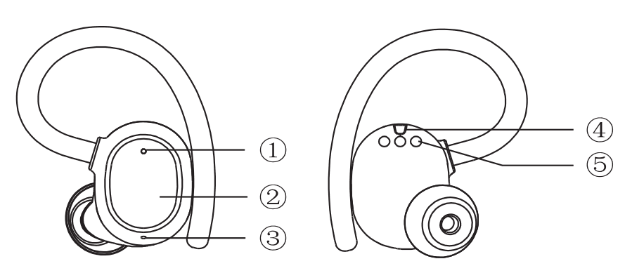 TikSounds Q25 Wireless Stereo Sports Earbuds 2(a)