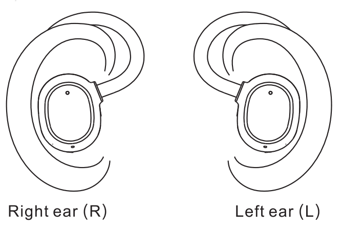 TikSounds Q25 Wireless Stereo Sports Earbuds User Manual | ManualsLibraryy