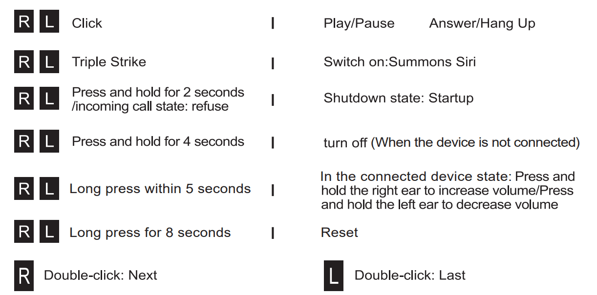 TikSounds Q25 Wireless Stereo Sports Earbuds 5(a)