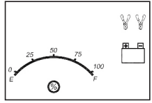 EverStart MAXX BC50BE 15 Amp Automotive Battery Charger User Manual EverStart MAXX BC50BE 15 Amp Automotive Battery Charger-6