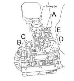 Nissan Versa Fuse Box Location and Circuit Details-10