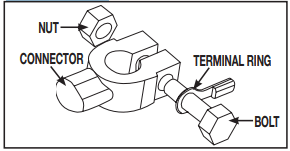 EverStart Maxx BC4WE 4 Amp 12v automotive Battery Charger User Manual EverStart Maxx BC4WE 4 Amp 12v automotive Battery Charger-4