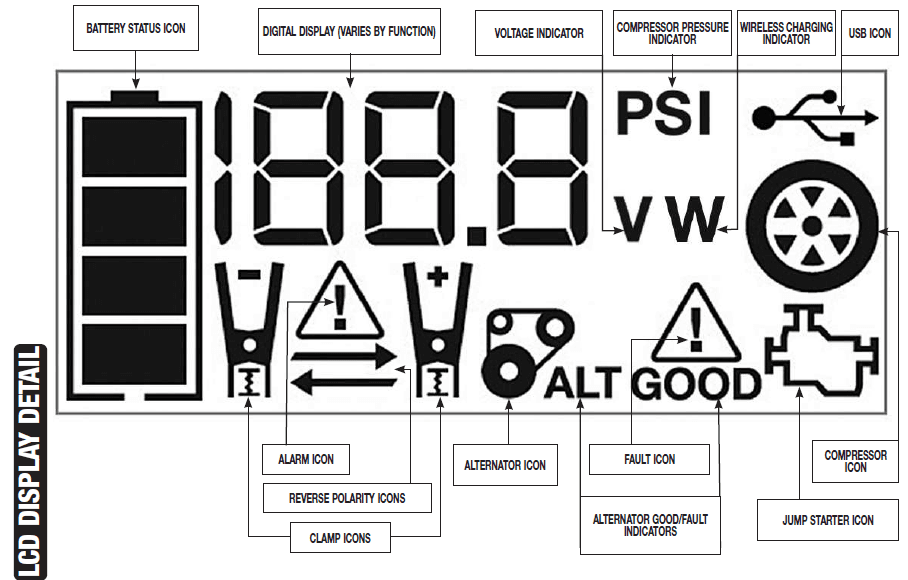 Ever Start maxx PPS1CWE 1000 peak Amp Power Station Jump Starter