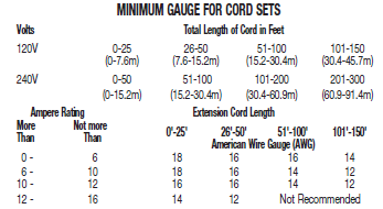 Ever Start maxx PPS1CWE 1000 peak Amp Power Station Jump Starter-3