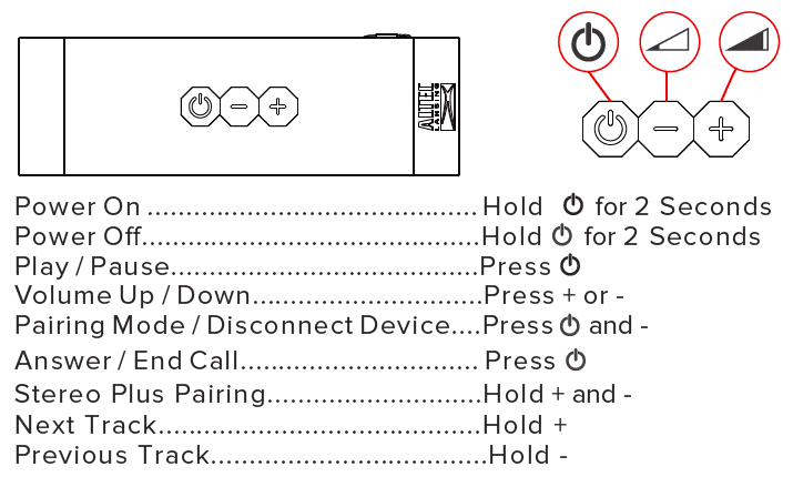 Altec Lansing Jacket H2O 2 Bluetooth Speaker User Manual-3