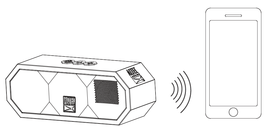 Altec Lansing Jacket H2O 2 Bluetooth Speaker User Manual-6