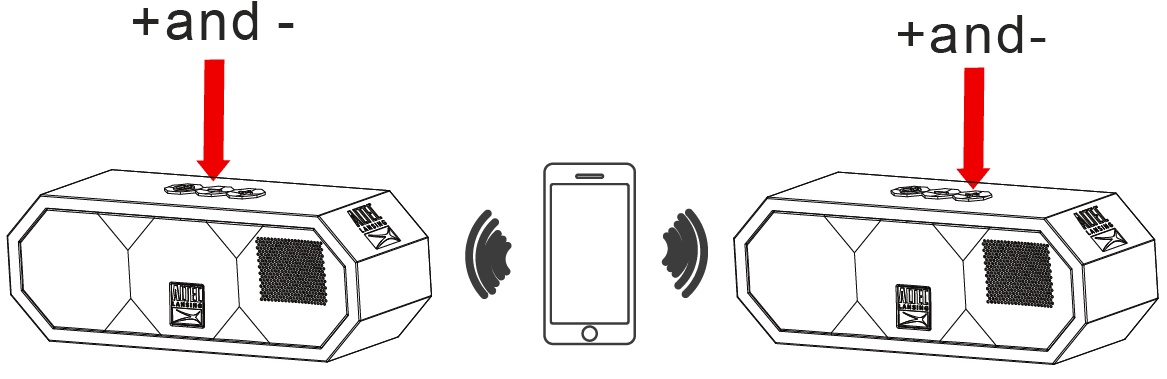 Altec Lansing Jacket H2O 2 Bluetooth Speaker User Manual-7