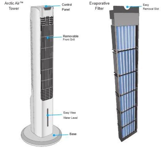 Arctic Air Tower Product Manual Arctic Air Tower 1