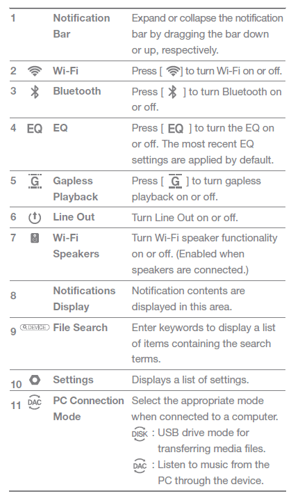 Astell&Kern AK380 Bluetooth MP3 Music Player User Manual Astell&Kern AK380 Bluetooth MP3 Music Player User Manual 14