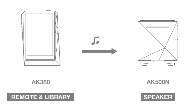 Astell&Kern AK380 Bluetooth MP3 Music Player User Manual Astell&Kern AK380 Bluetooth MP3 Music Player User Manual 26