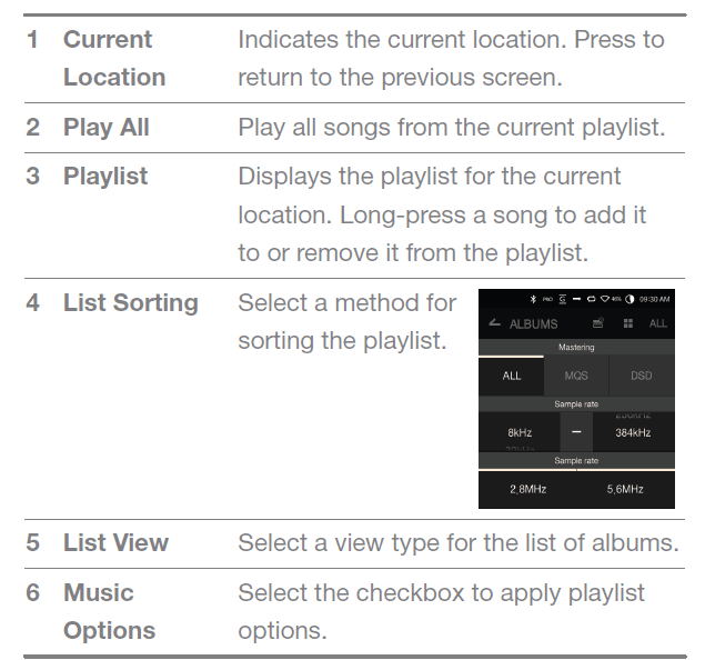 Astell&Kern AK380 Bluetooth MP3 Music Player User Manual Astell&Kern AK380 Bluetooth MP3 Music Player User Manual 30