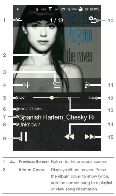 Astell&Kern AK380 Bluetooth MP3 Music Player User Manual Astell&Kern AK380 Bluetooth MP3 Music Player User Manual 31