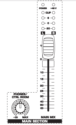 Behringer Xenyx 1202 2-Bus Mixer User Manual-10