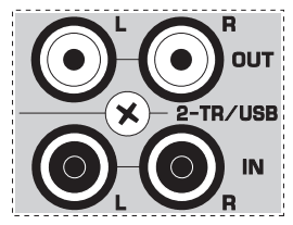 Behringer Xenyx 1202 2-Bus Mixer User Manual-11
