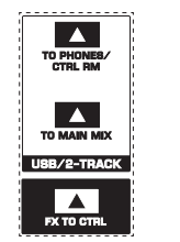 Behringer Xenyx 1202 2-Bus Mixer User Manual-12