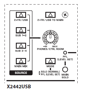 Behringer Xenyx 1202 2-Bus Mixer User Manual-12 