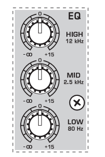 Behringer Xenyx 1202 2-Bus Mixer User Manual-5
