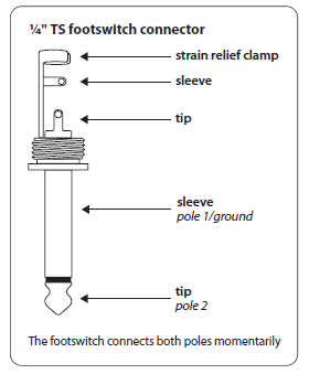 Behringer Xenyx 1202 2-Bus Mixer User Manual-18