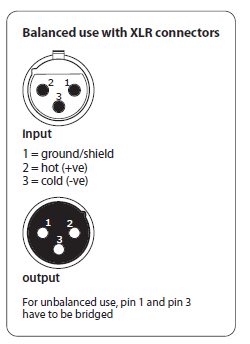 Behringer Xenyx 1202 2-Bus Mixer User Manual-14