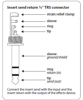 Behringer Xenyx 1202 2-Bus Mixer User Manual-22