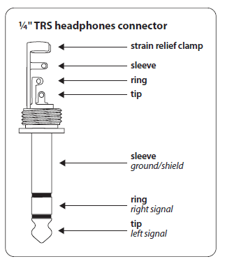 Behringer Xenyx 1202 2-Bus Mixer User Manual-23