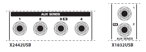 Behringer Xenyx 1202 2-Bus Mixer User Manual-8