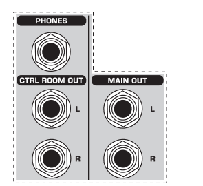 Behringer Xenyx 1202 2-Bus Mixer User Manual-9