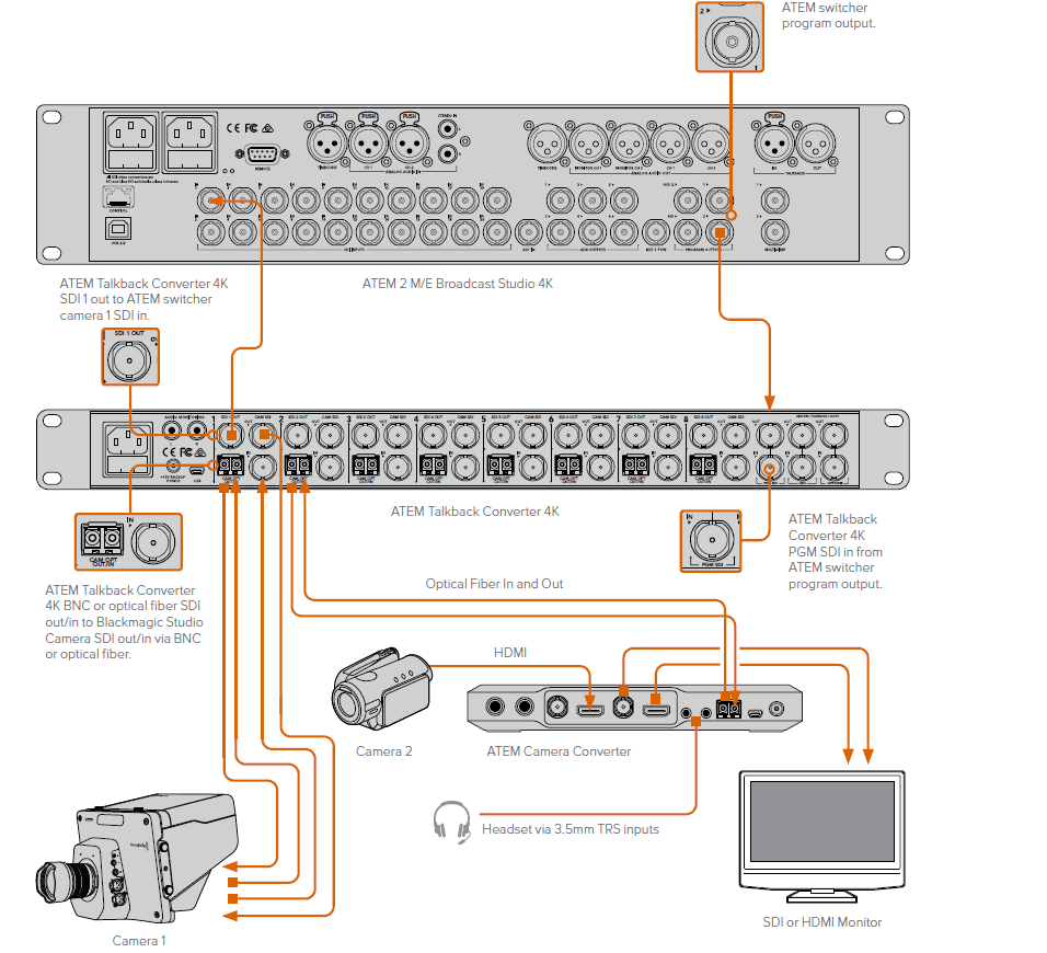 Blackmagic Design ATEM Converters Installation and Operation Manual Blackmagic Design ATEM Converters Installation and Operation Manual-32