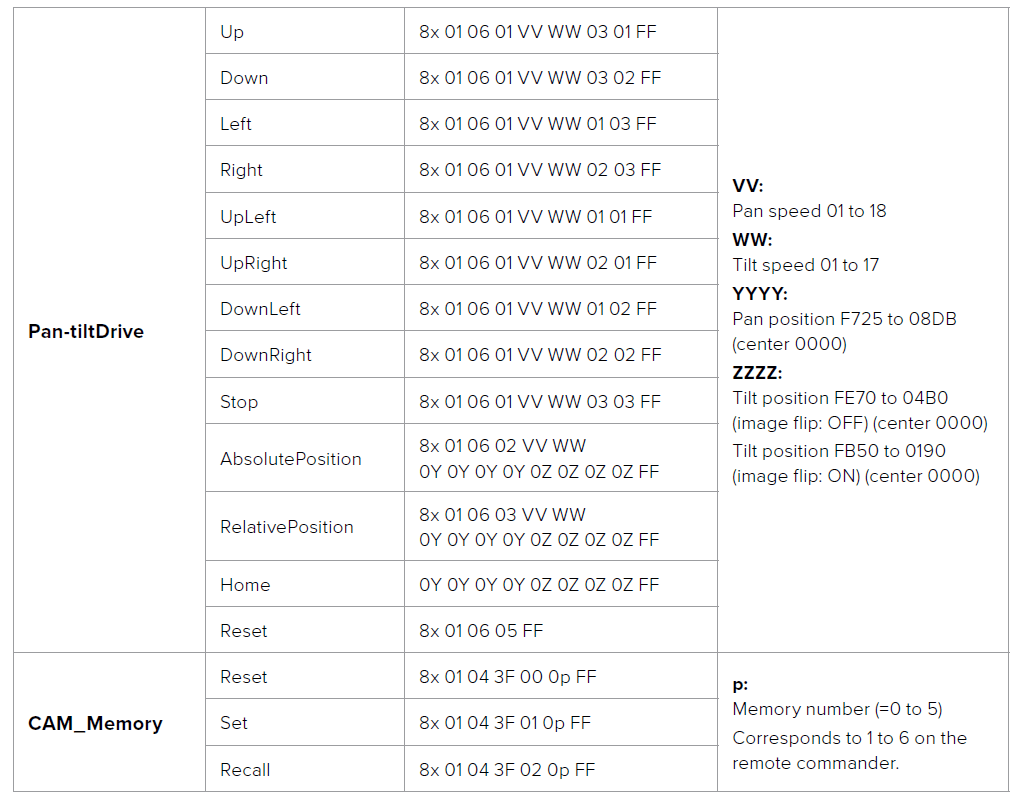 Blackmagic Design ATEM Live Production Studio Switchers Manual-34