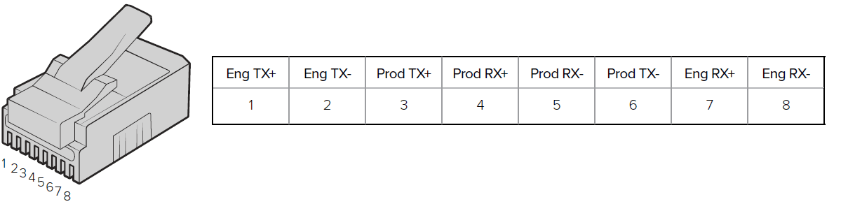 Blackmagic Design ATEM Live Production Studio Switchers Manual-35