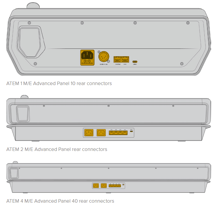Blackmagic Design ATEM Live Production Studio Switchers Manual-4