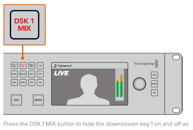 Blackmagic Design ATEM Live Production Studio Switchers Manual-7