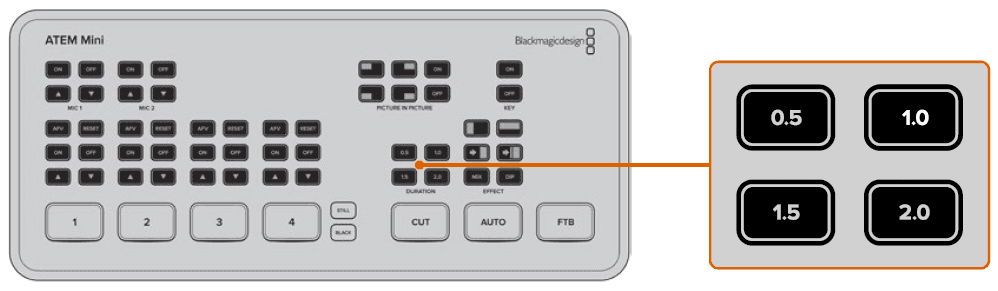 Blackmagic Design ATEM Mini Installation and Operation Manual-11