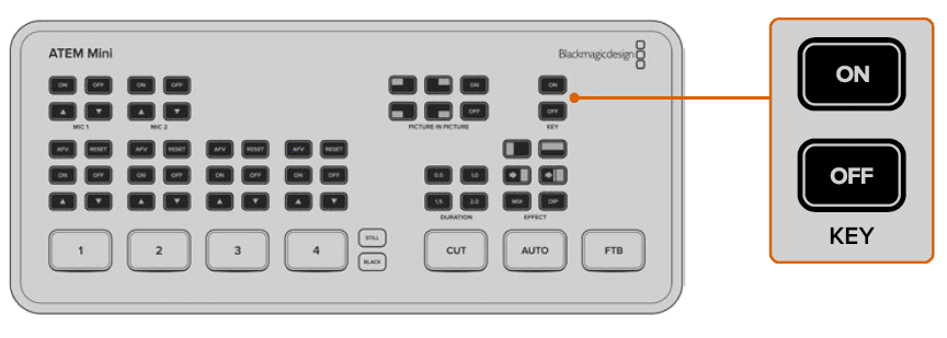 Blackmagic Design ATEM Mini Installation and Operation Manual-16