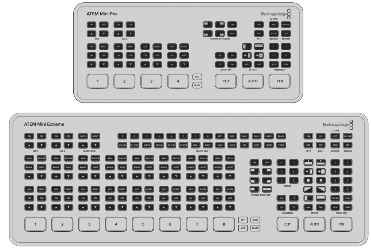 Blackmagic Design ATEM Mini Installation and Operation Manual-17