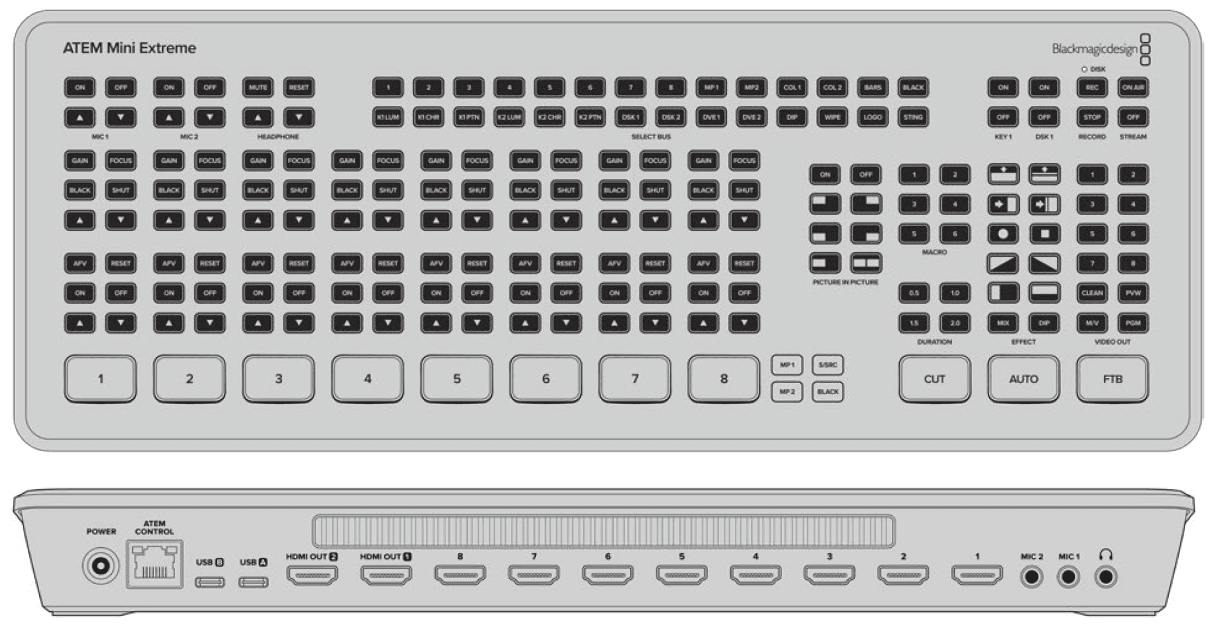 Blackmagic Design ATEM Mini Installation and Operation Manual-30