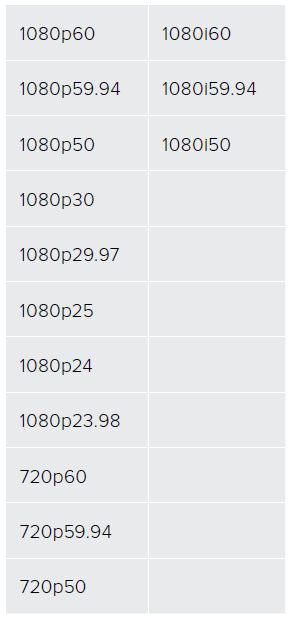 Blackmagic Design ATEM Mini Installation and Operation Manual-49