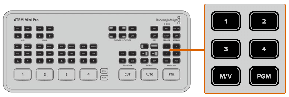 Blackmagic Design ATEM Mini Installation and Operation Manual-6