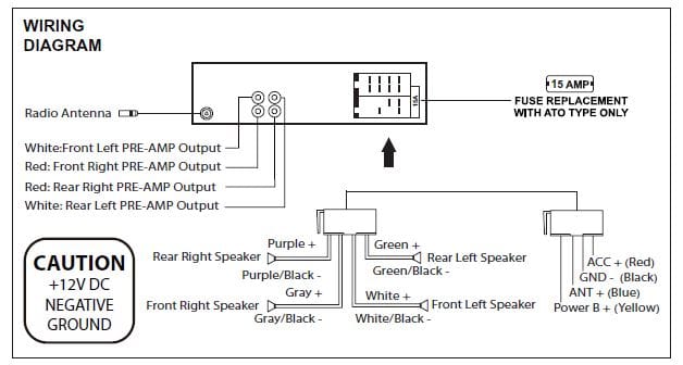 Boss Audio Systems 450MB Digital Media Receiver User Manual Boss Audio Systems 450MB Digital Media Receiver 3