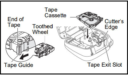 Brother PT-D200 Easy-to-Use Label Maker User Guide Brother PT-D200 Easy-to-Use Label Maker User Guide-3