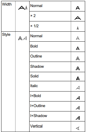 Brother PT-D200 Easy-to-Use Label Maker User Guide Brother PT-D200 Easy-to-Use Label Maker User Guide-33
