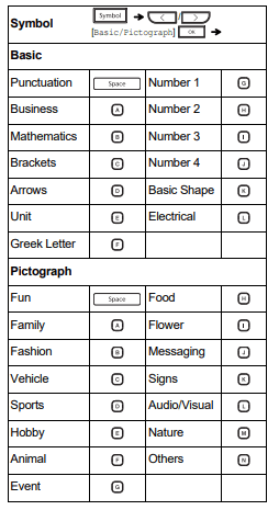 Brother PT-D200 Easy-to-Use Label Maker User Guide Brother PT-D200 Easy-to-Use Label Maker User Guide-36