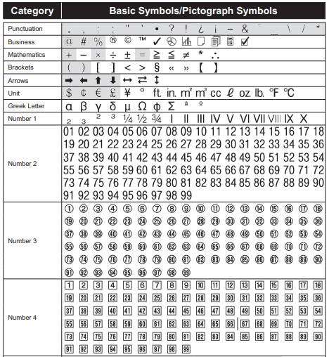 Brother PT-D200 Easy-to-Use Label Maker User Guide Brother PT-D200 Easy-to-Use Label Maker User Guide-37