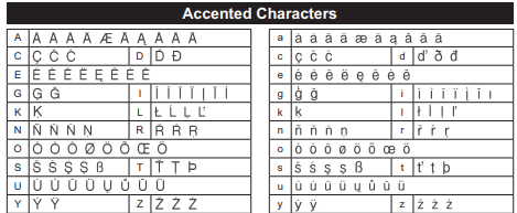 Brother PT-D200 Easy-to-Use Label Maker User Guide Brother PT-D200 Easy-to-Use Label Maker User Guide-42