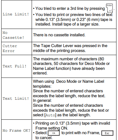 Brother PT-D200 Easy-to-Use Label Maker User Guide Brother PT-D200 Easy-to-Use Label Maker User Guide-47