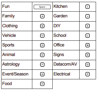 Brother PT-D210 Portable Labeler User Manual-27