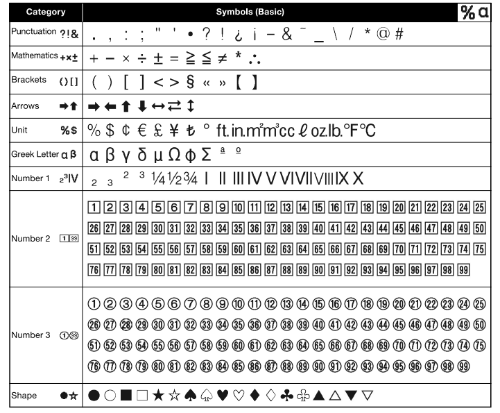 Brother PT-D210 Portable Labeler User Manual-32